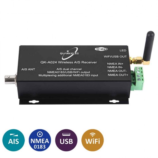 Quark A024