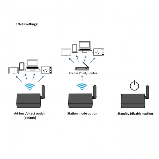 QK- A026 AIS Receiver 