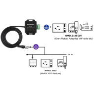 Quark AS00 NMEA 2000 to NMEA0183 converter
