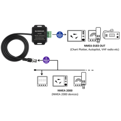 Quark AS00 NMEA 2000 to NMEA0183 converter