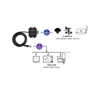 Quark AS01 NMEA0183 to NMEA2000 converter